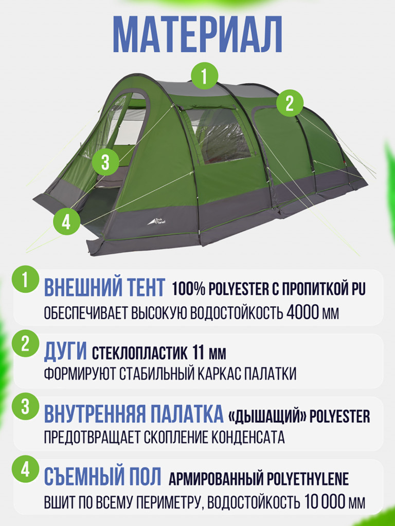 Четырехместная кемпинговая палатка Trek Planet Vario Nexo 4