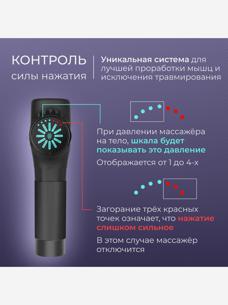 Перкуссионный спортивный массажер пистолет для тела Qualigo с чехлом