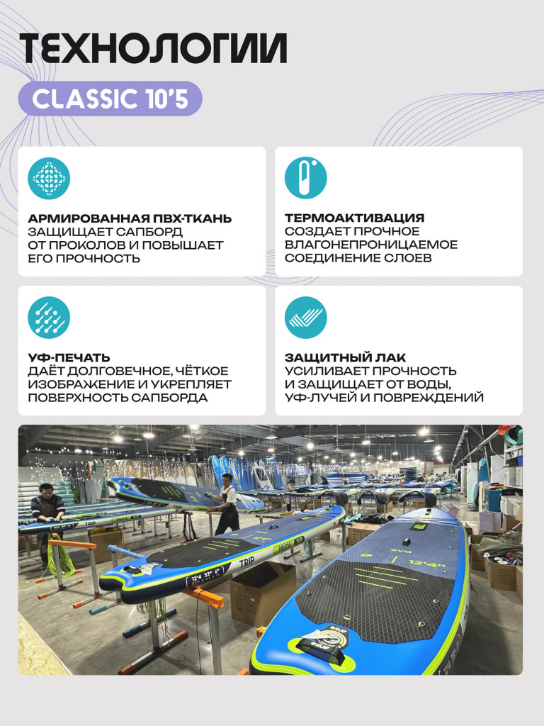 Сапборд PRIME - CLASSIC 10'5
