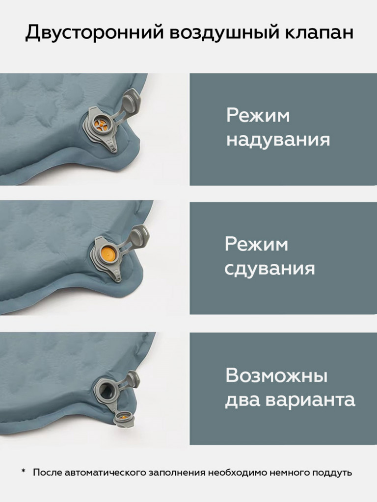 Коврик самонадувающийся Naturehike Yugu