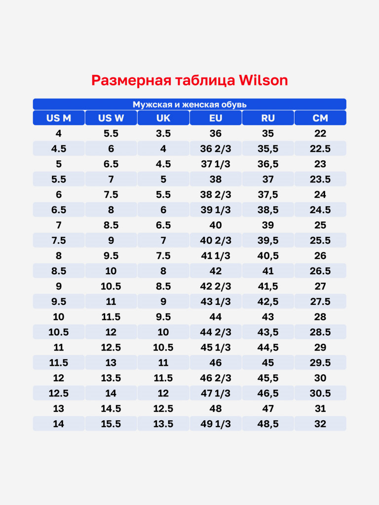 Кроссовки Wilson Rush Pro Ace Clay Blue