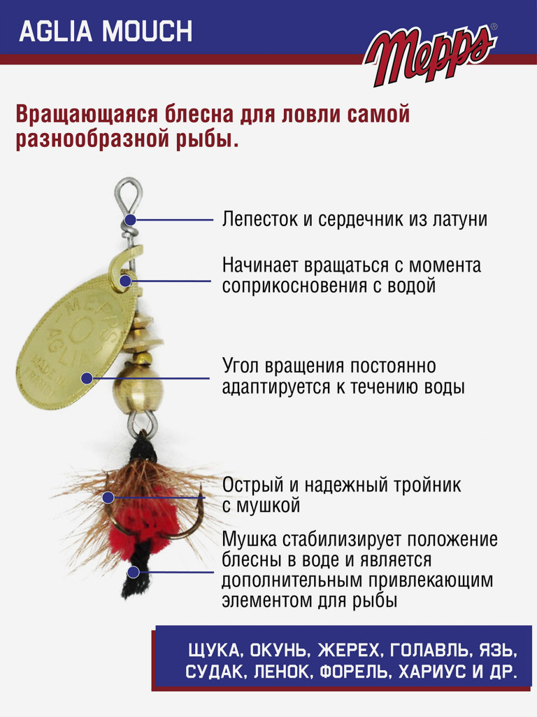 Блесна вращающаяся для рыбалки Mepps AGLIA MOUCH на щуку, окуня