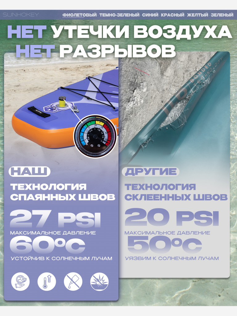 SUP-доска SUNHOKEY Horizon Purple 11', надувная, универсальная, 335х86х15 см, до 190 кг
