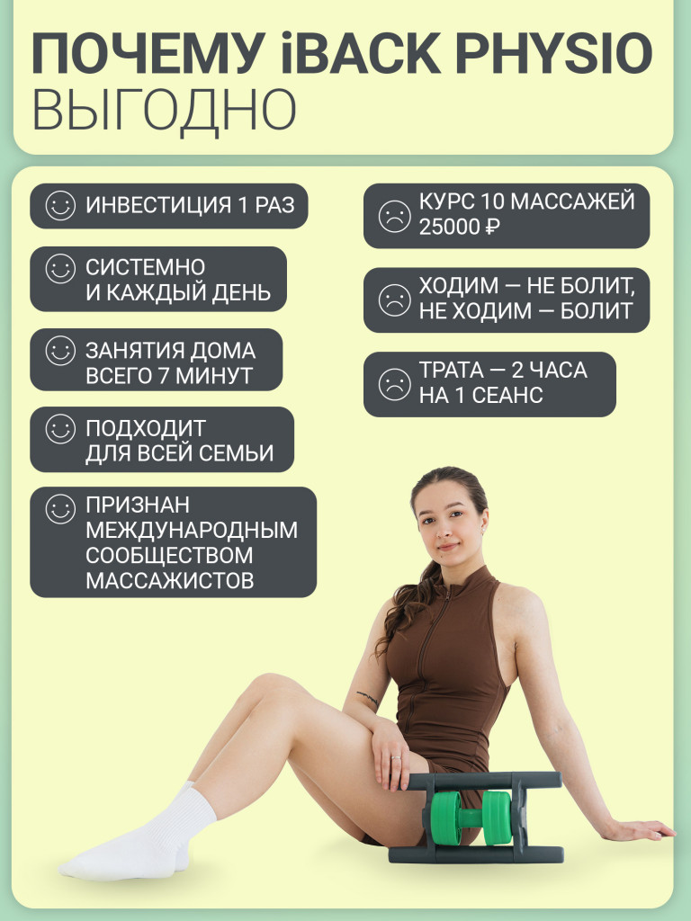 Массажный ролик iBACK ROLLER для коррекции позвоночника, МФР ролл