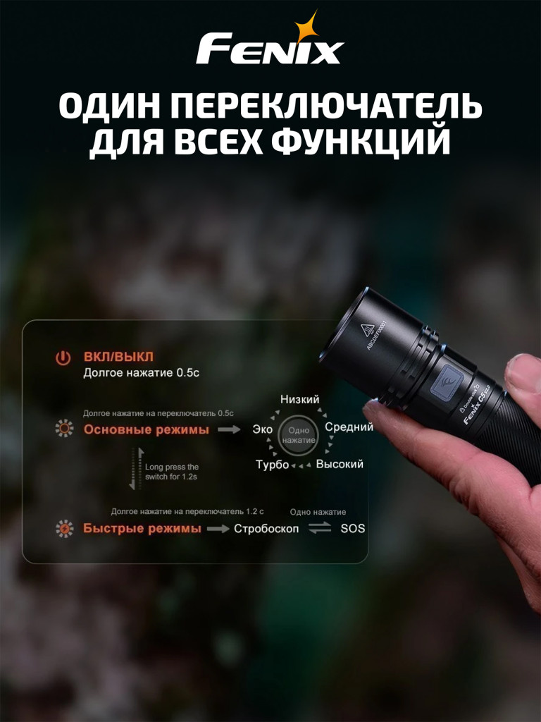 Фонарь Fenix C5 V2.0 1800 люмен