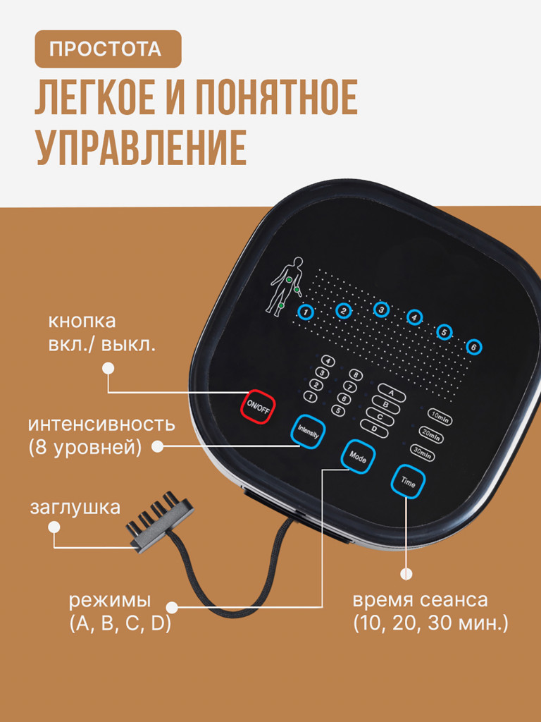 Массажер для ног лимфодренажный SENNE, массажер для ног с 6-ю камерами