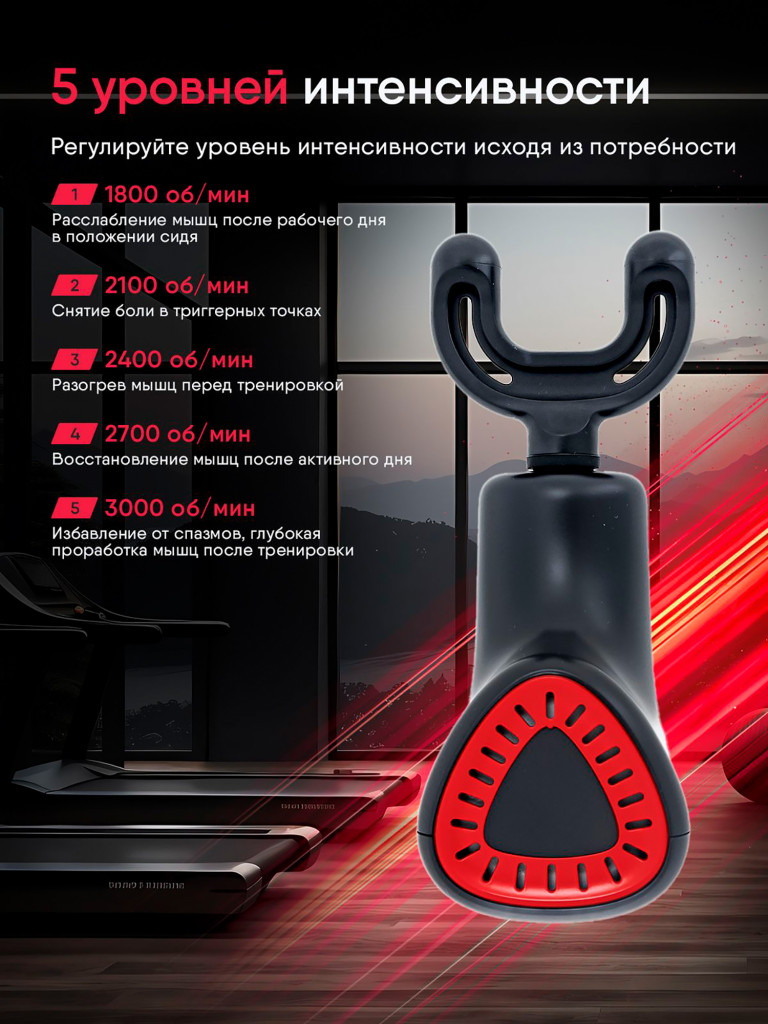 Массажер для всего тела перкуссионный Ergonova MaxBurn GUN + вибрационный антицеллюлитный