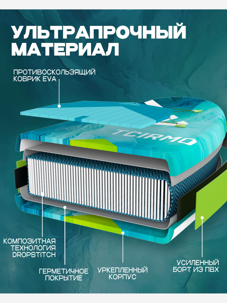 SUP-доска TCIRMO Wave Rhythm AQUA 10'6", надувная, универсальная, 320х84х15 см, до 176 кг