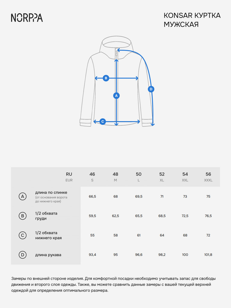Куртка мужская NORPPA Konsar