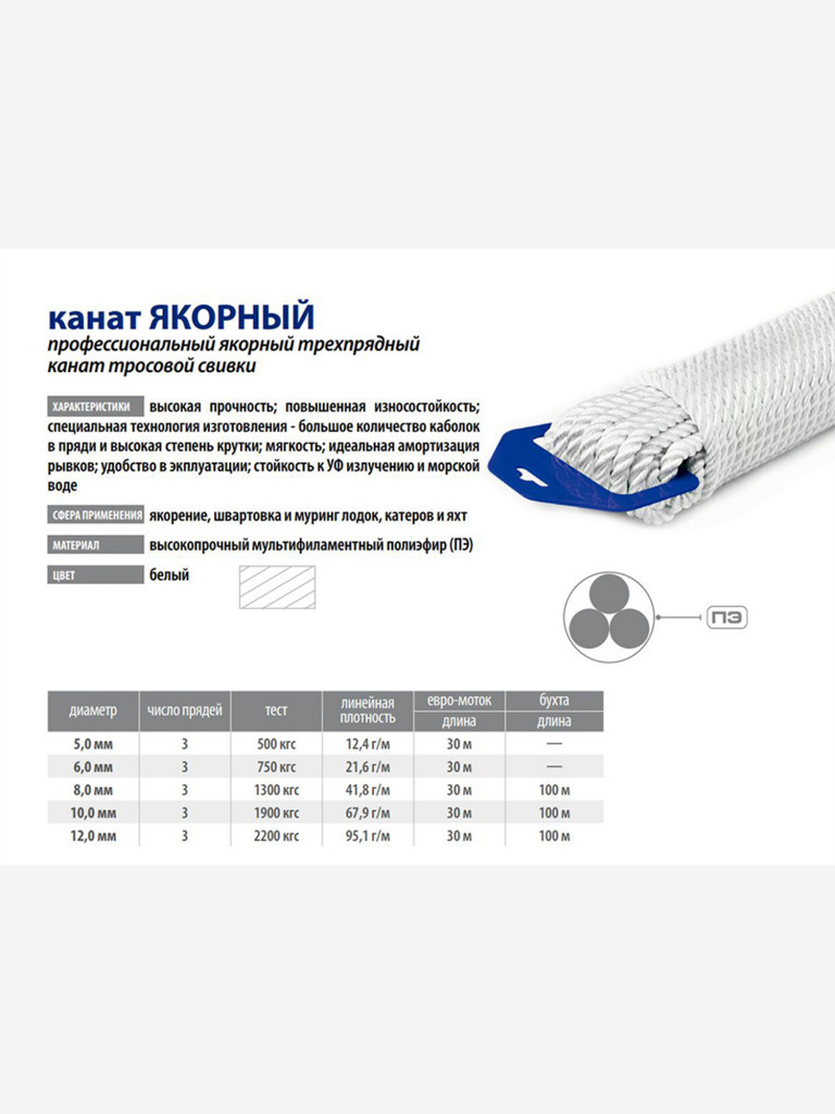 Швартовый трос (канат крученый) Петроканат ЯКОРНЫЙ 14,0 мм, белый, 3000 кг, 30 м, евромоток