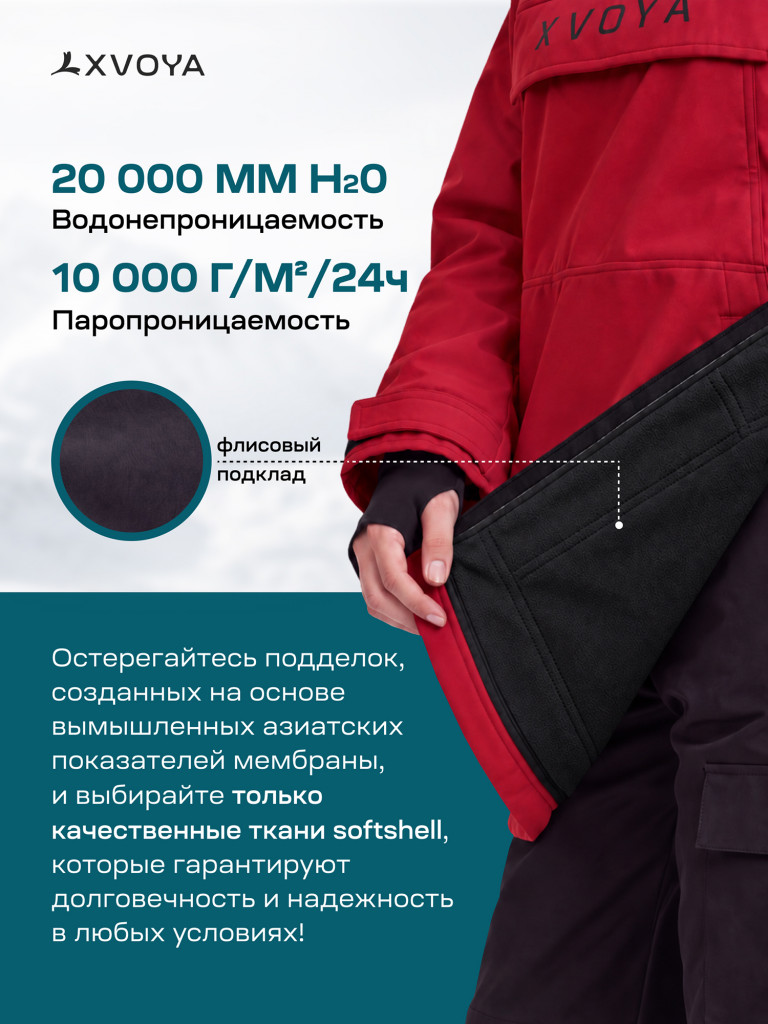 Анорак сноубордический XVOYA Base красный