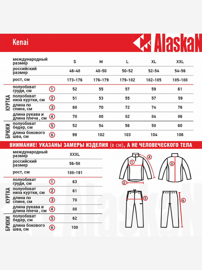 Микрофлисовый комплект Alaskan Kenai черный