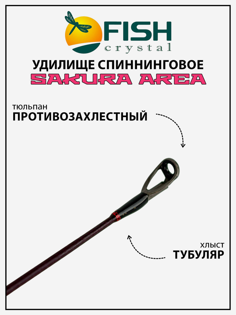 Удилище спиннинговое Sakura Area, 2 секции, длина 1.98 м, тест 1.5-7 г Carbon Torayca, кольца FUJI (7+1)