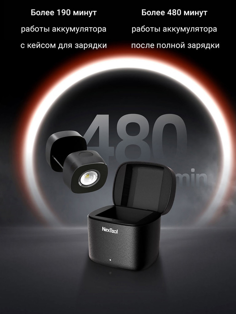Фонарь налобный Nextool Night Walk Headlamp, 80 лм