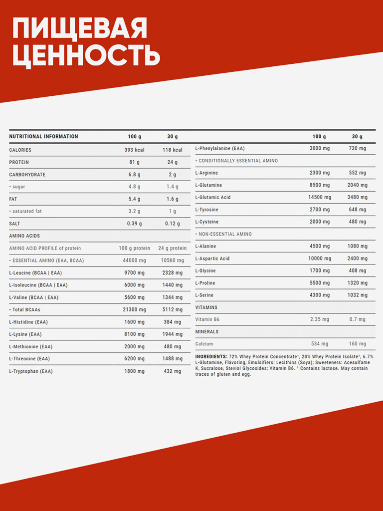 Сывороточный протеин WEIDER, 500 гр 17 порций для набора мышечной массы, шоколад-нуга