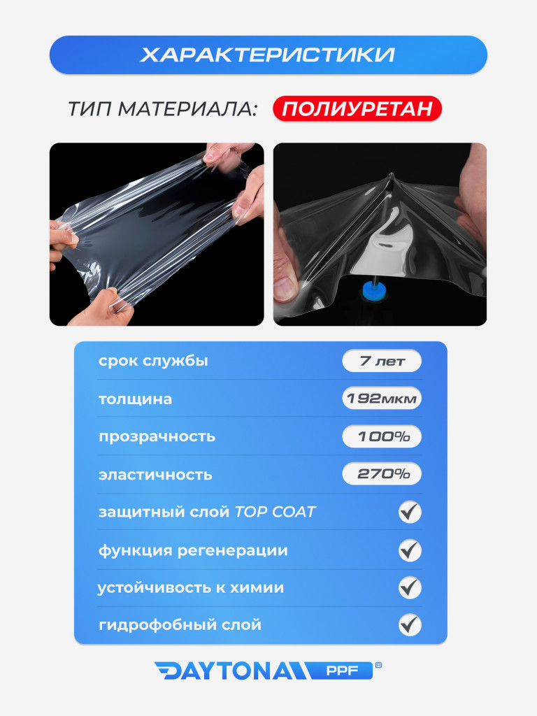 Защитная пленка для велосипеда 192мкм (3м x 150мм) DAYTONA