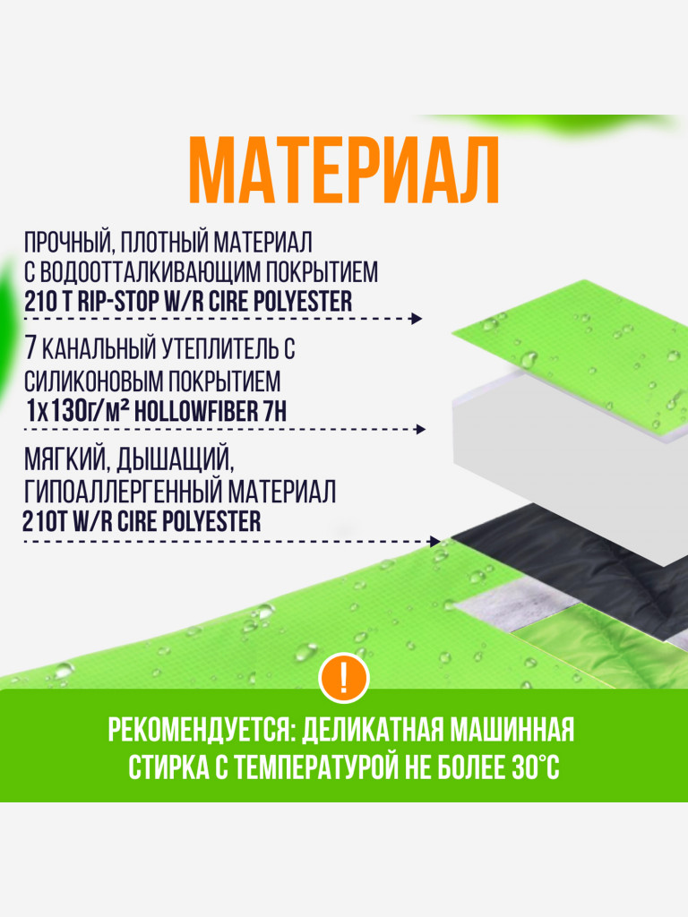 Спальный мешок Trek Planet Gotland L