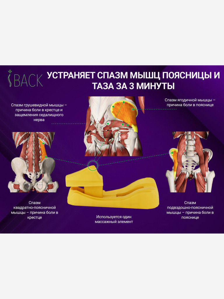 Массажёр для спины, шеи и поясницы iBACK PHYSIO