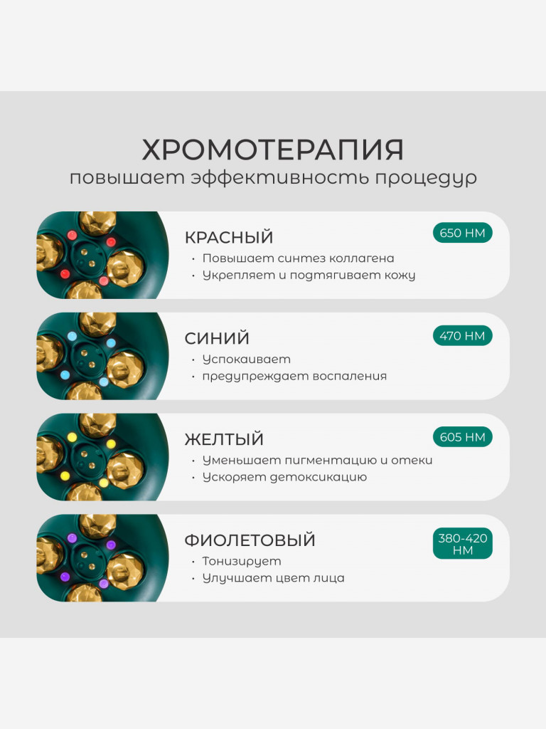 Лифтинг массажер для лица 4 в 1: скульптурный массаж, rf лифтинг, миостимуляция и led терапия Biolift Neo m1501, Gezatone