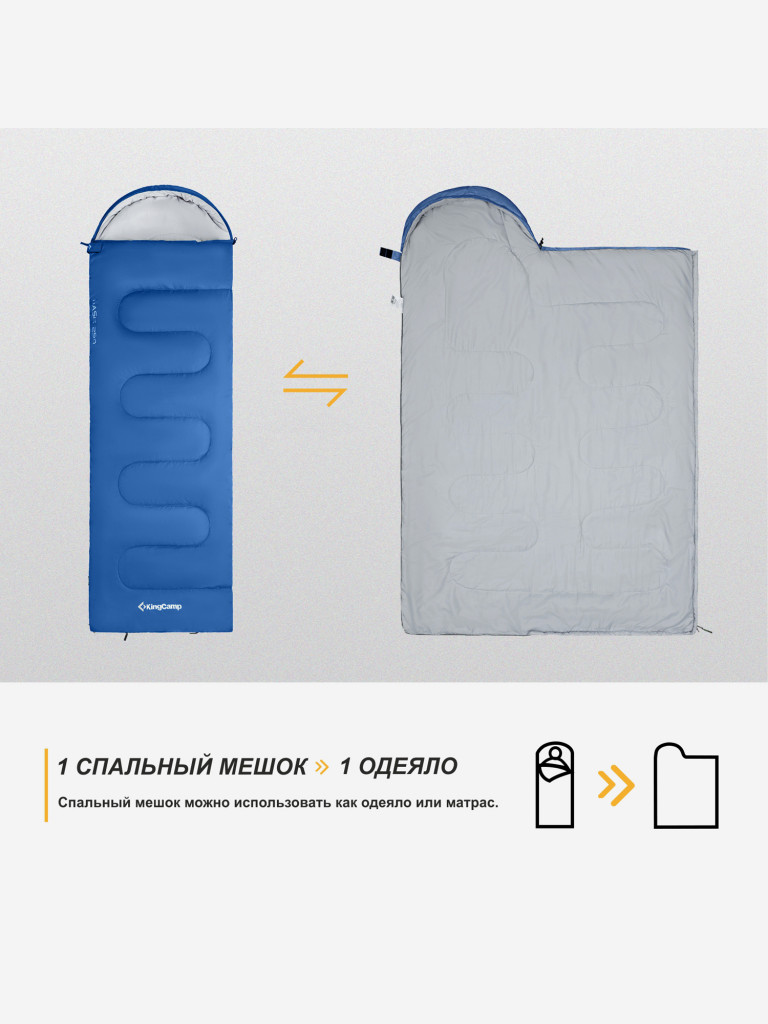 Спальный мешок KingCamp OASIS 250S -3C, левый, синий