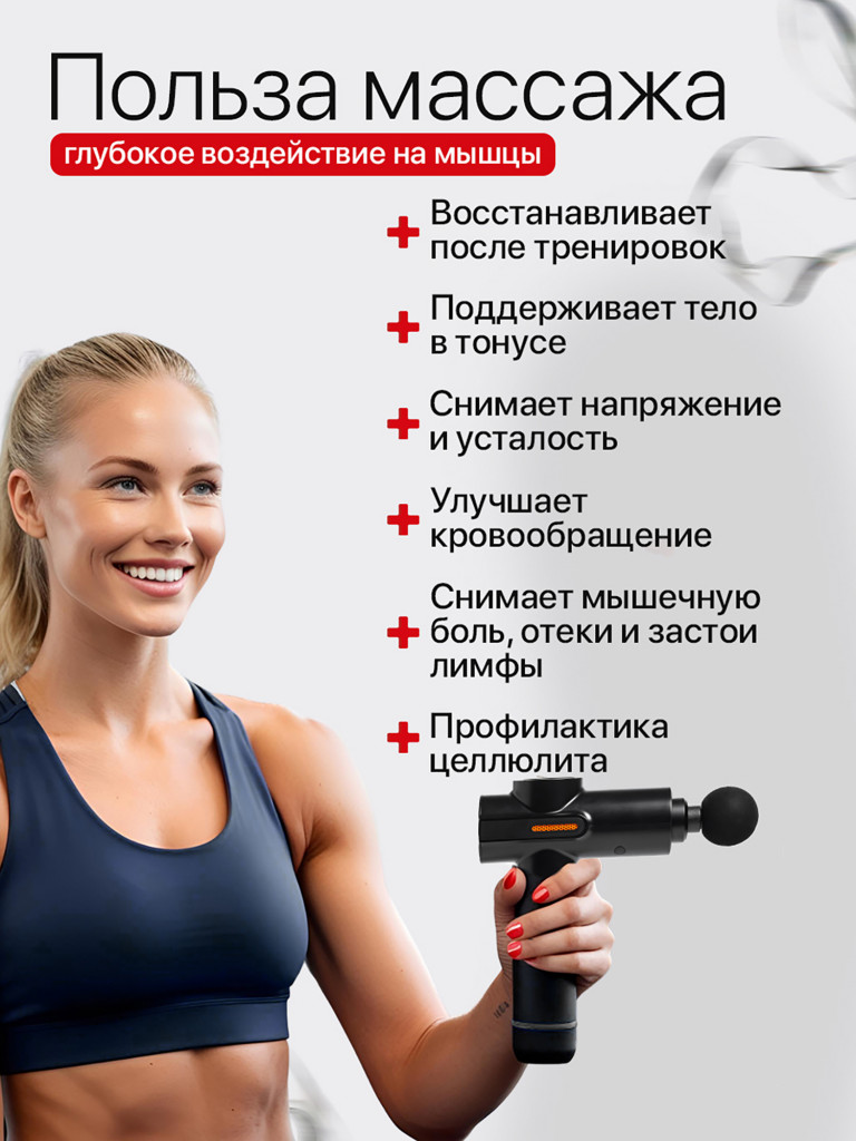 Перкуссионный массажер для тела SENNE, 3600 ударов в минуту, 4 вида массажа