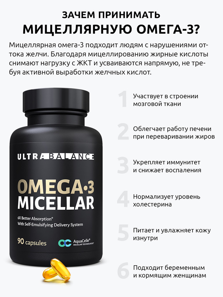 Омега-3 Мицеллярная, 90 капсул, Ultrabalance