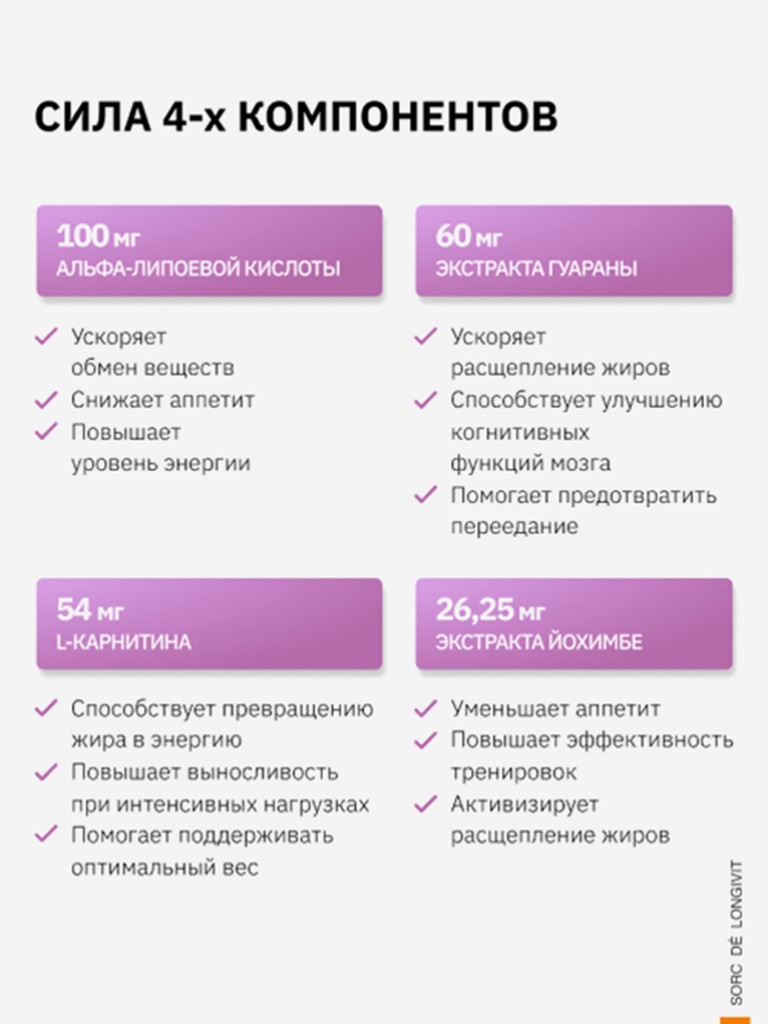 Жиросжигатель Бербелайт День 470мг, SDL, 60 капсул