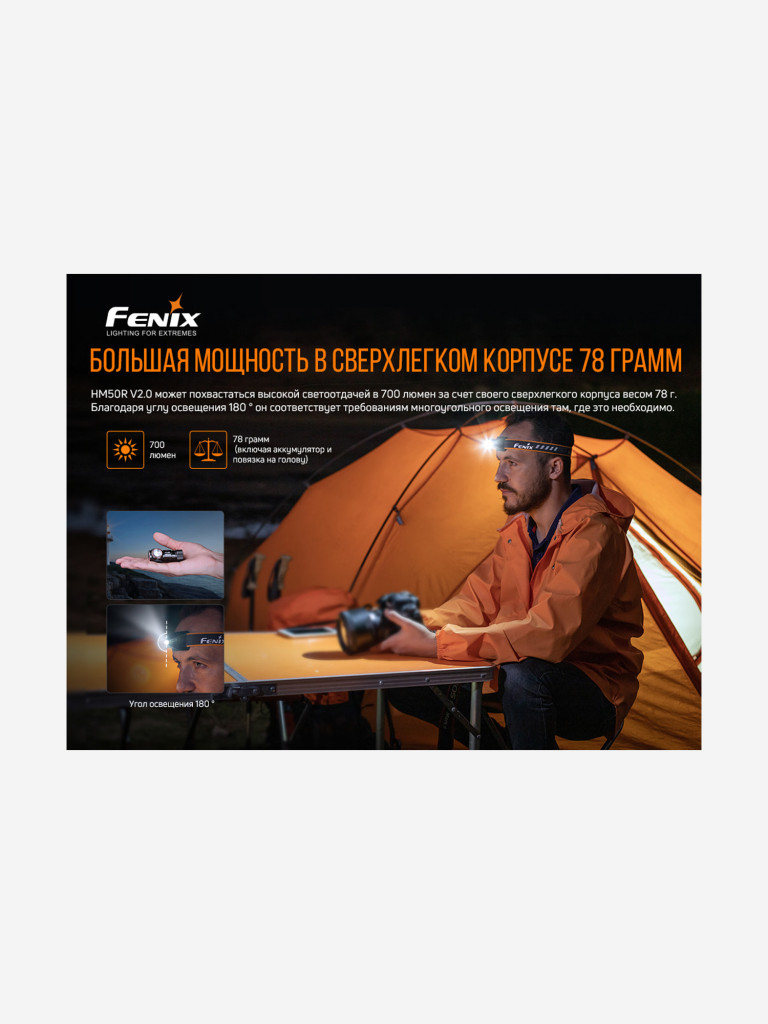 Налобный фонарь Fenix HM50R V2.0, HM50RV20