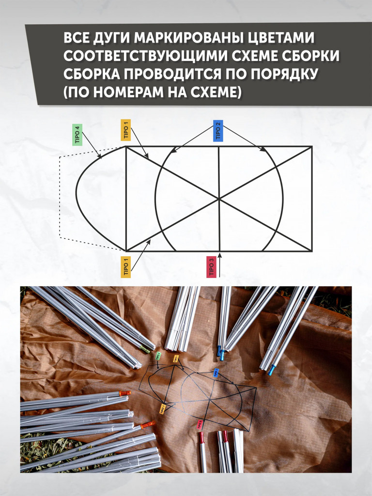 Палатка FANTOM 2-3 PRO трехместная туристическая экстремальная, алюминиевый каркас, двухслойная