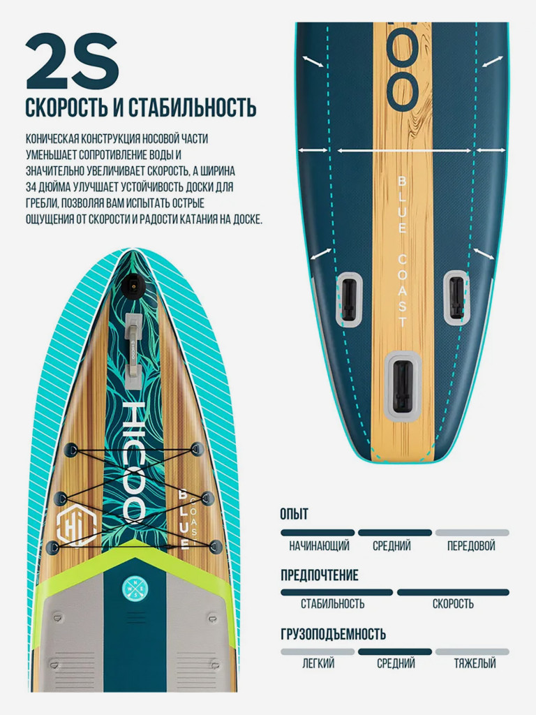 Надувная SUP-доска HICOO Blue Coast STD, 11' 335*86*15 см сапборд