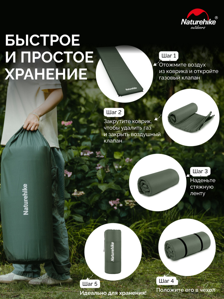 Коврик Naturehike CNK2450WS020 D04 10см R7.8 самонадувной туристический зеленый