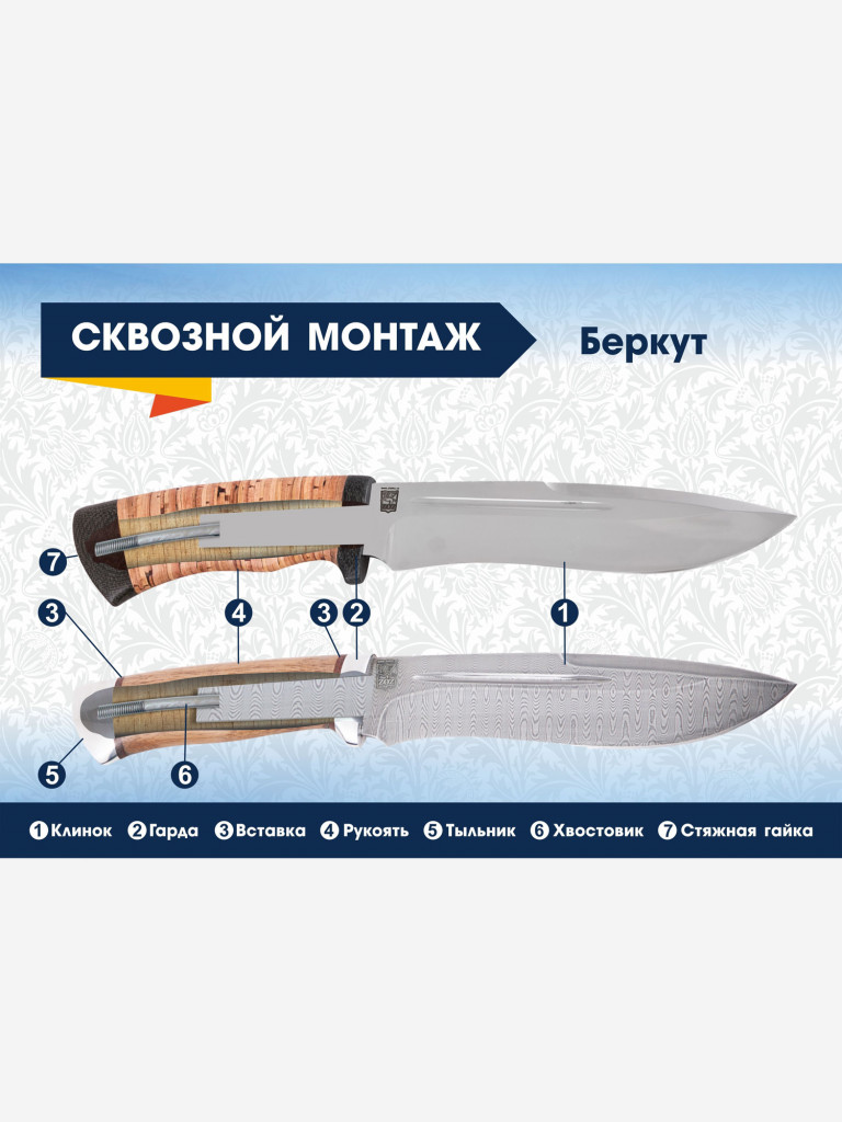 Нож Златоустовский оружейный завод Беркут (сталь VG 10, кожа/текст.) нож для охоты, разделочный нож