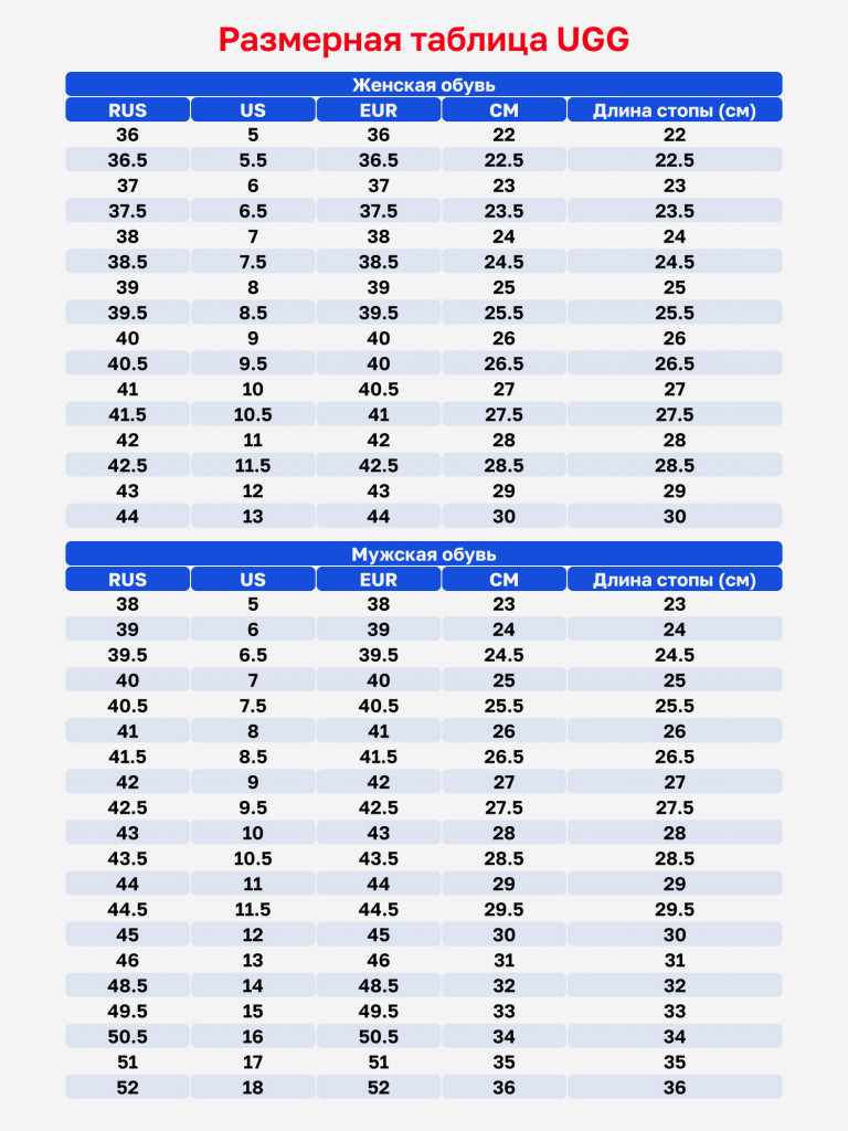 Ботинки Ugg Tasman Baxter