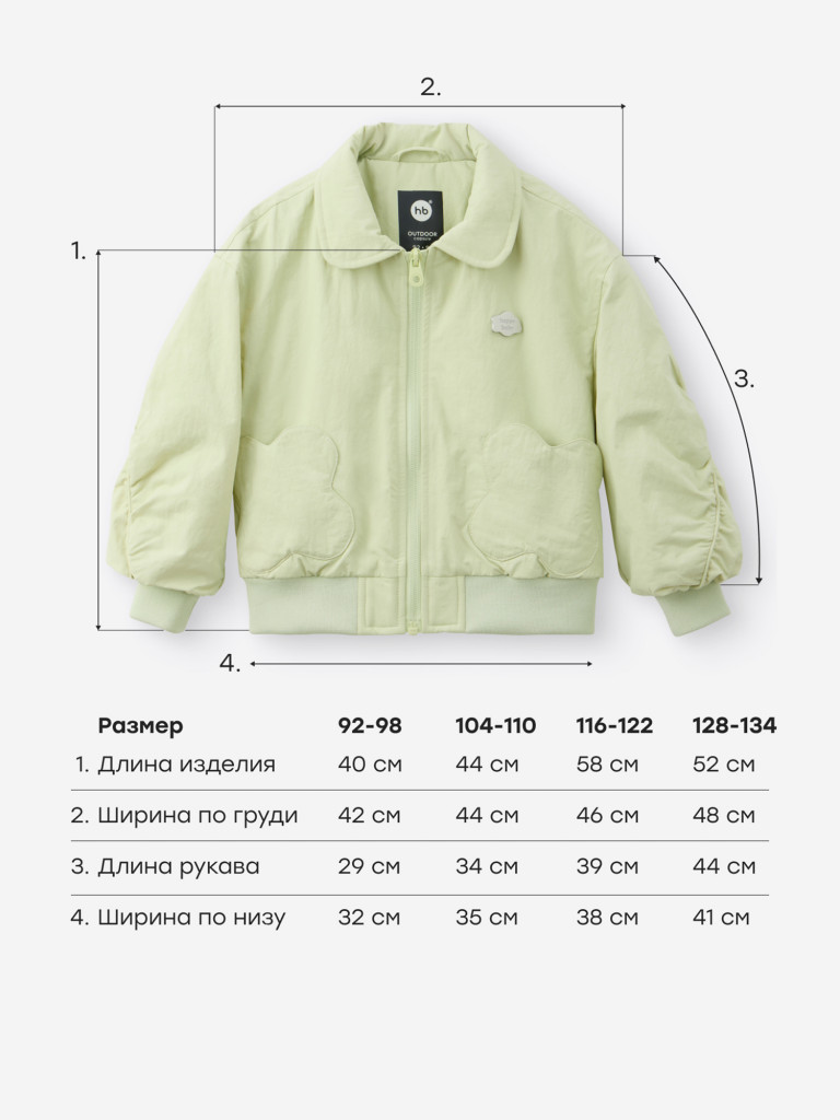 Куртка детская Happy Baby