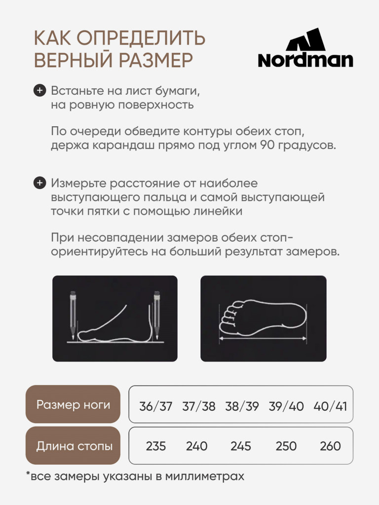 Резиновые сапоги Nordman Kleo