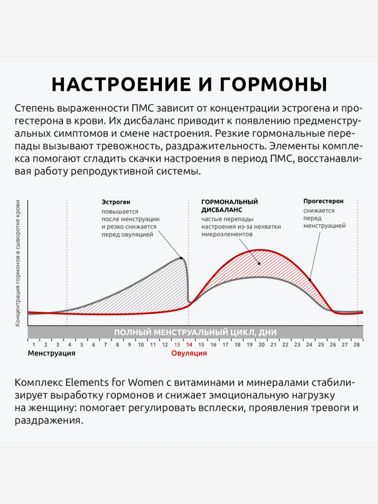 Витамины для женщин UltraBalance комплекс мультивитаминов для здоровья и красоты, 180 таблеток