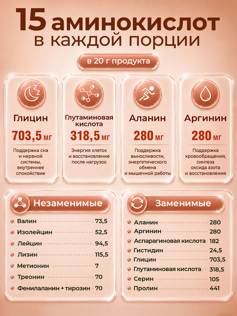 Натуральный коллаген желе Иван-поле со вкусом Апельсина, 30 стиков по 20 г