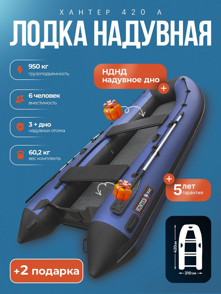 Хантер 420 А син/черн (накладки и коврик)