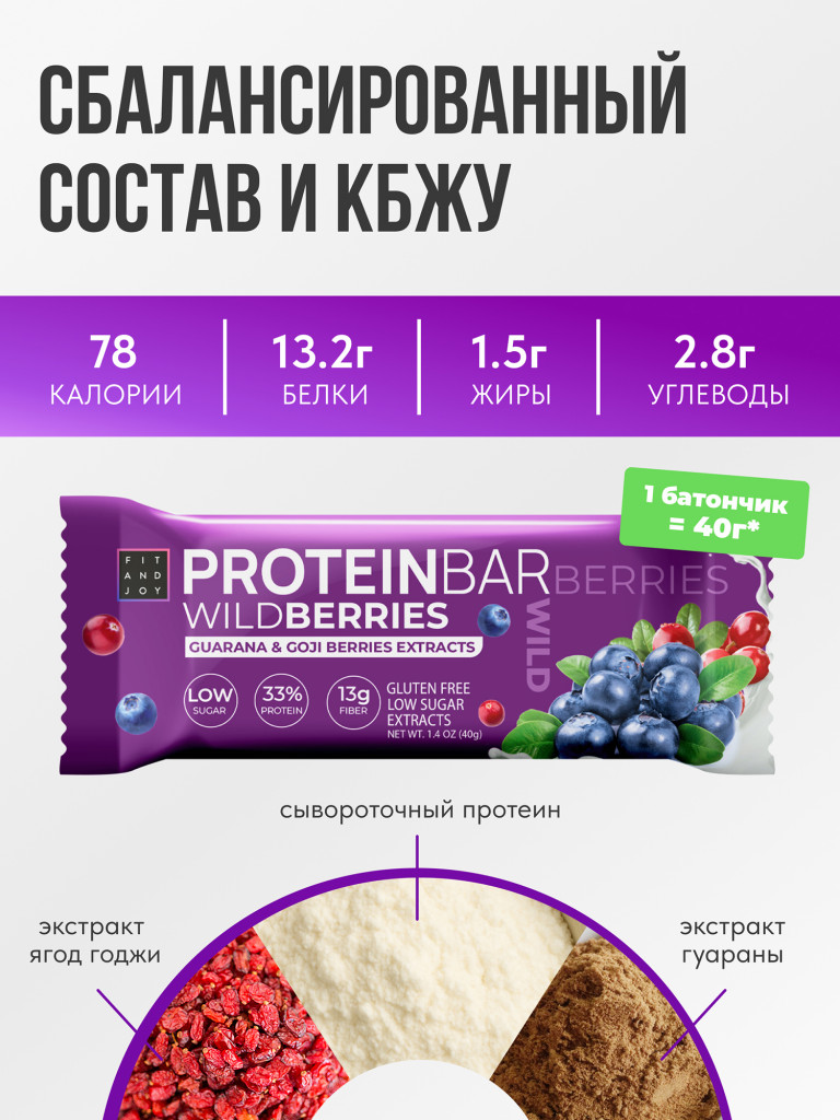 Протеиновые батончики с экстрактами без сахара 16шт Ягоды