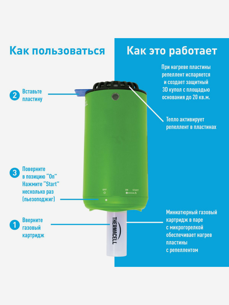 Прибор противомоскитный Thermacell Halo Mini, зеленый