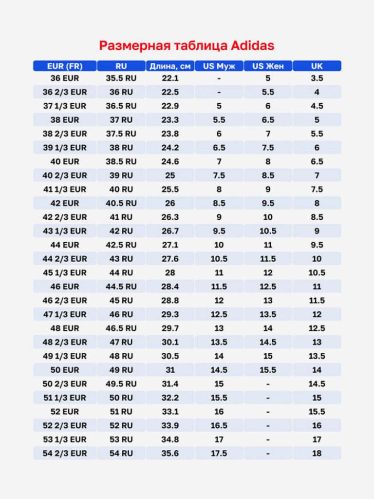 Кроссовки Adidas Ozweego