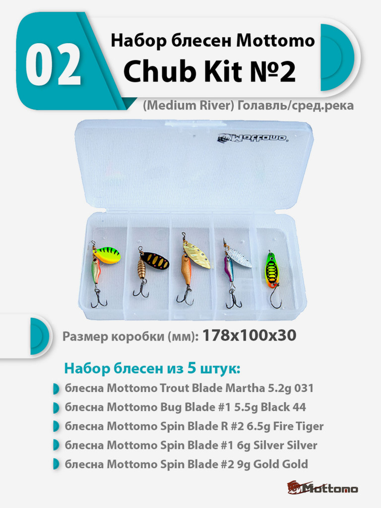 Набор блесен рыболовных для спиннинга Mottomo Chub Kit №2 (Medium River) Голавль/сред.река