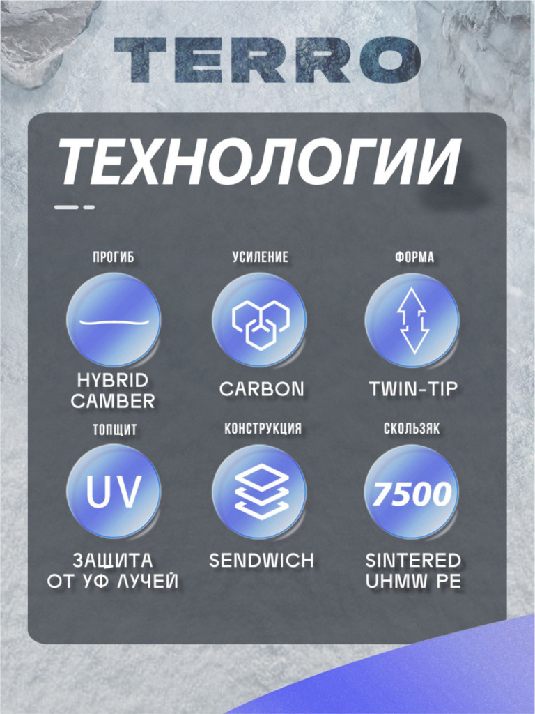 Сноуборд TERRO - FUTURE 24/25