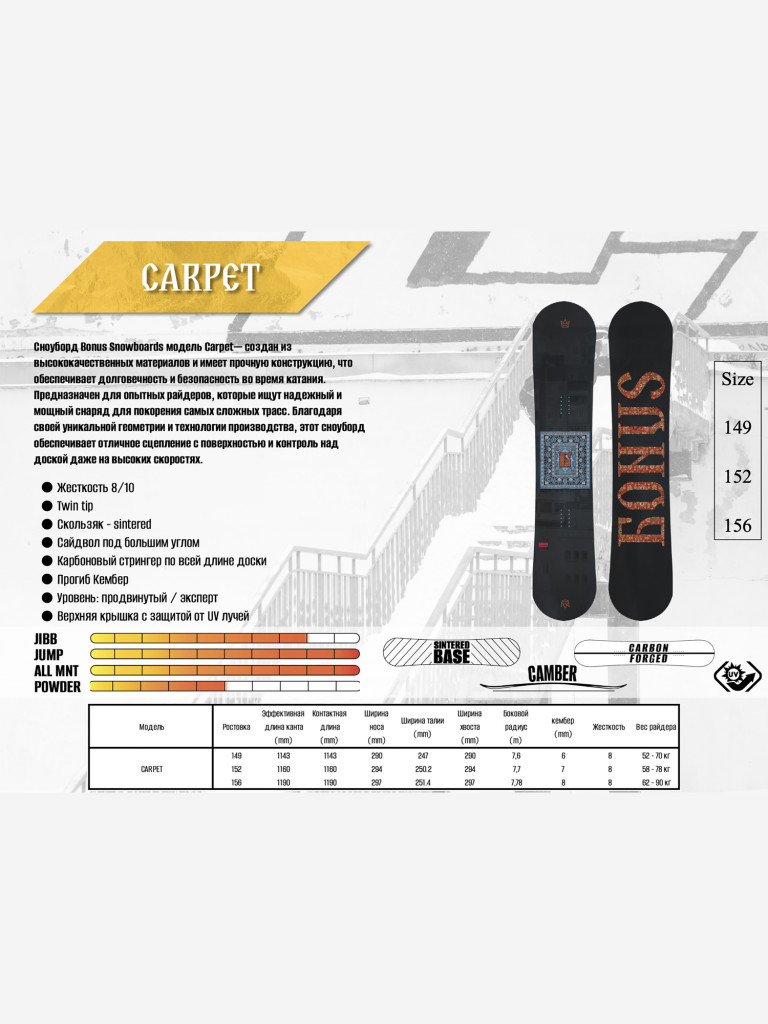 Сноуборд БONUS SNOWBOARDS Carpet
