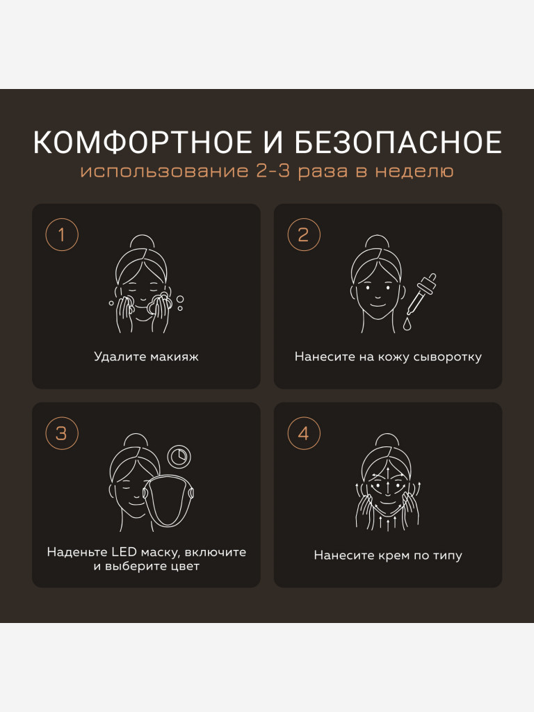 Светодиодная маска для омоложения лица и шеи, LED маска против морщин и воспалений, m1040, Gezatone