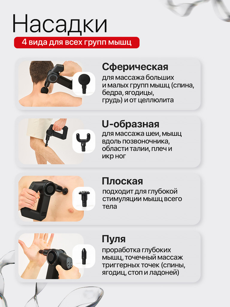 Перкуссионный массажер для тела SENNE, с функцией прогрева 3 уровней