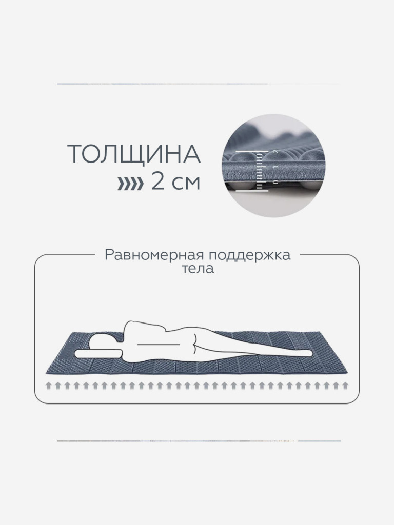 Коврик Naturehike складной, R-value 2.2, серый
