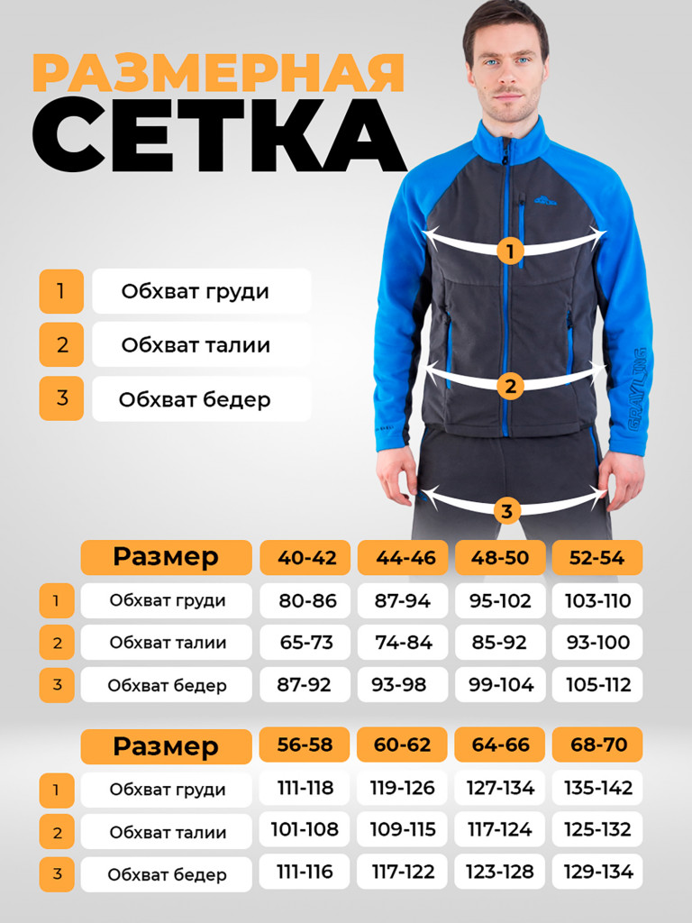 Костюм флисовый для рыбалки Адмирал GRAYLING, серо-синий