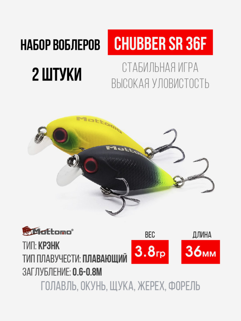 Набор воблеров для рыбалки Chubber 36F "2в1" крэнк плавающий