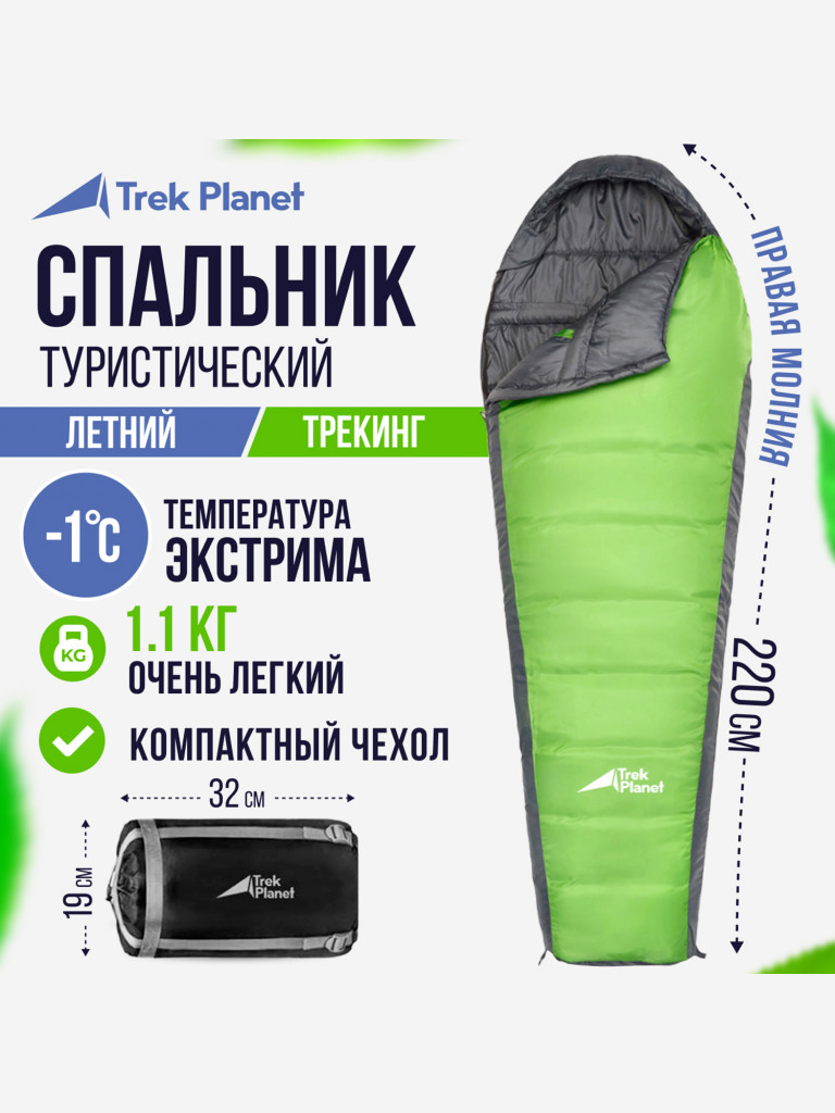 Спальный мешок Trek Planet Gotland L